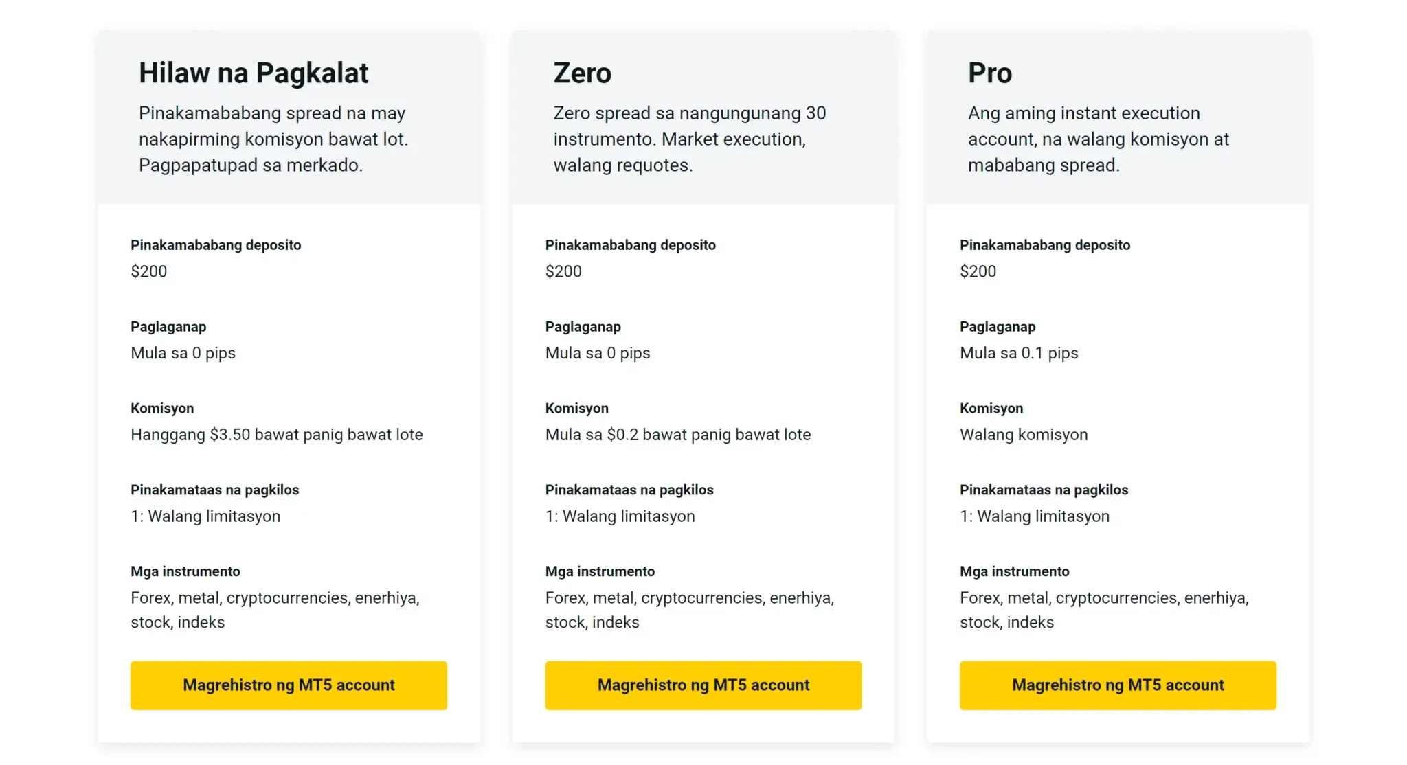 Mga Exness Professional Account这方面，专业的 