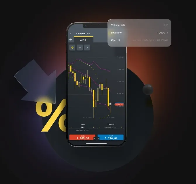 Exness MT4 Platform一方面，MT4 平台 