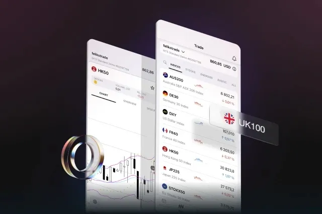 Exness Mobile一方面，移动 